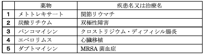 解説画像